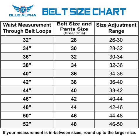 belt length chart.